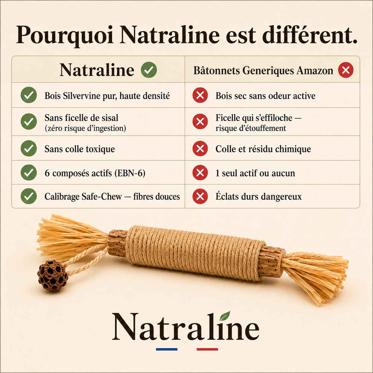 Natraline Bâtonnets Silvervine