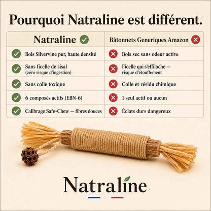 Natraline Bâtonnets Silvervine